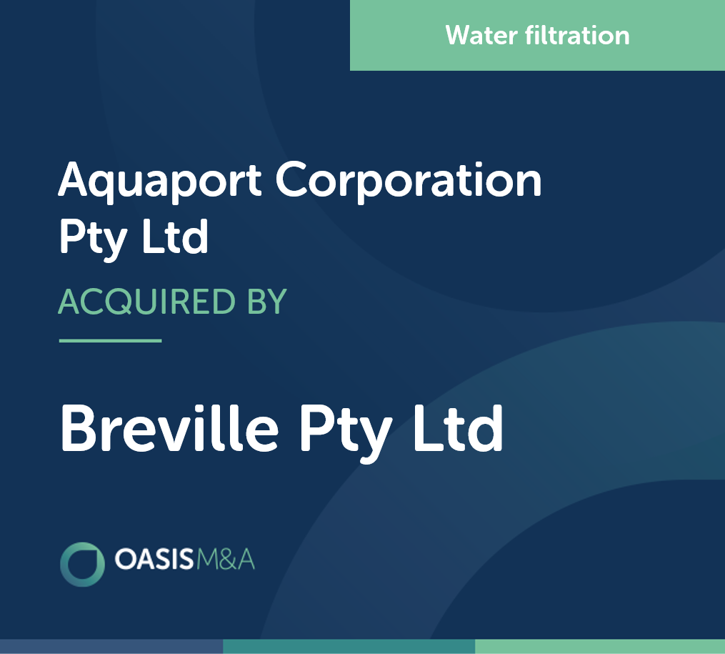 Aquaport Corporation Pty Ltd acquired by Breville Pty Ltd