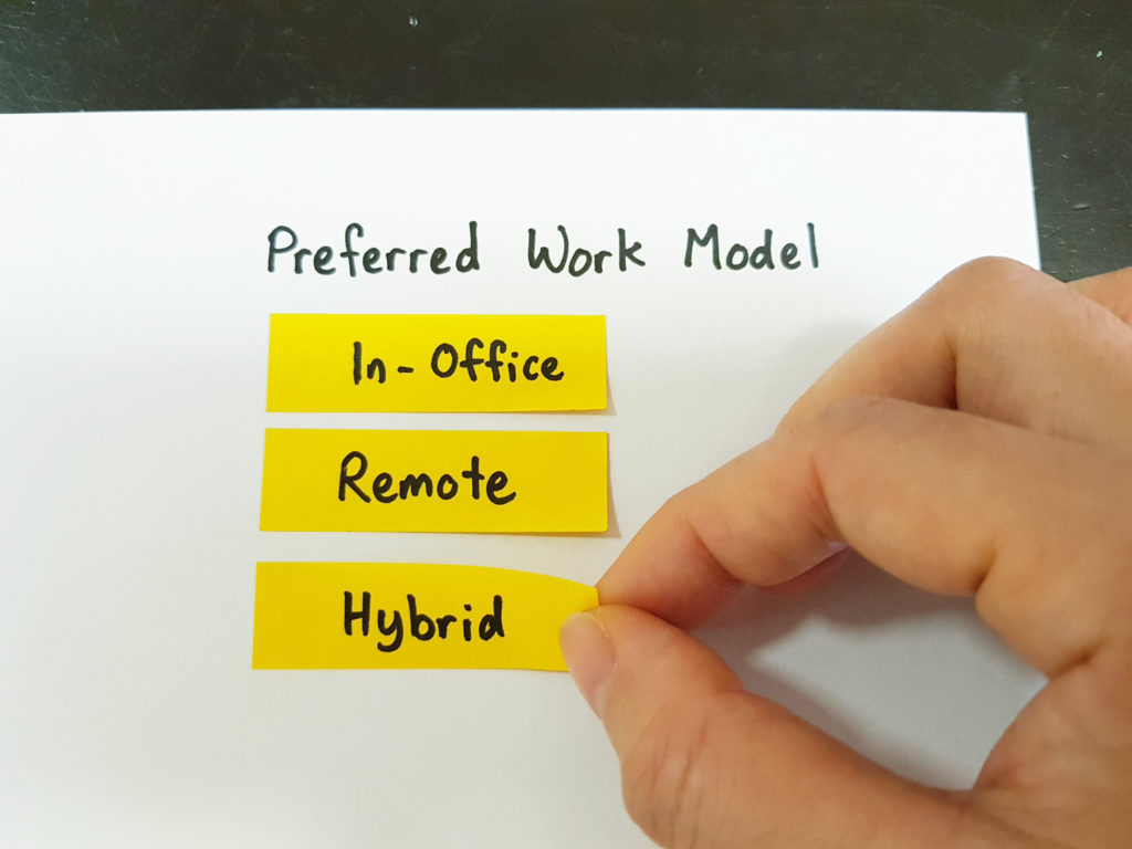 Choosing between working from home, returning to office, or hybrid
