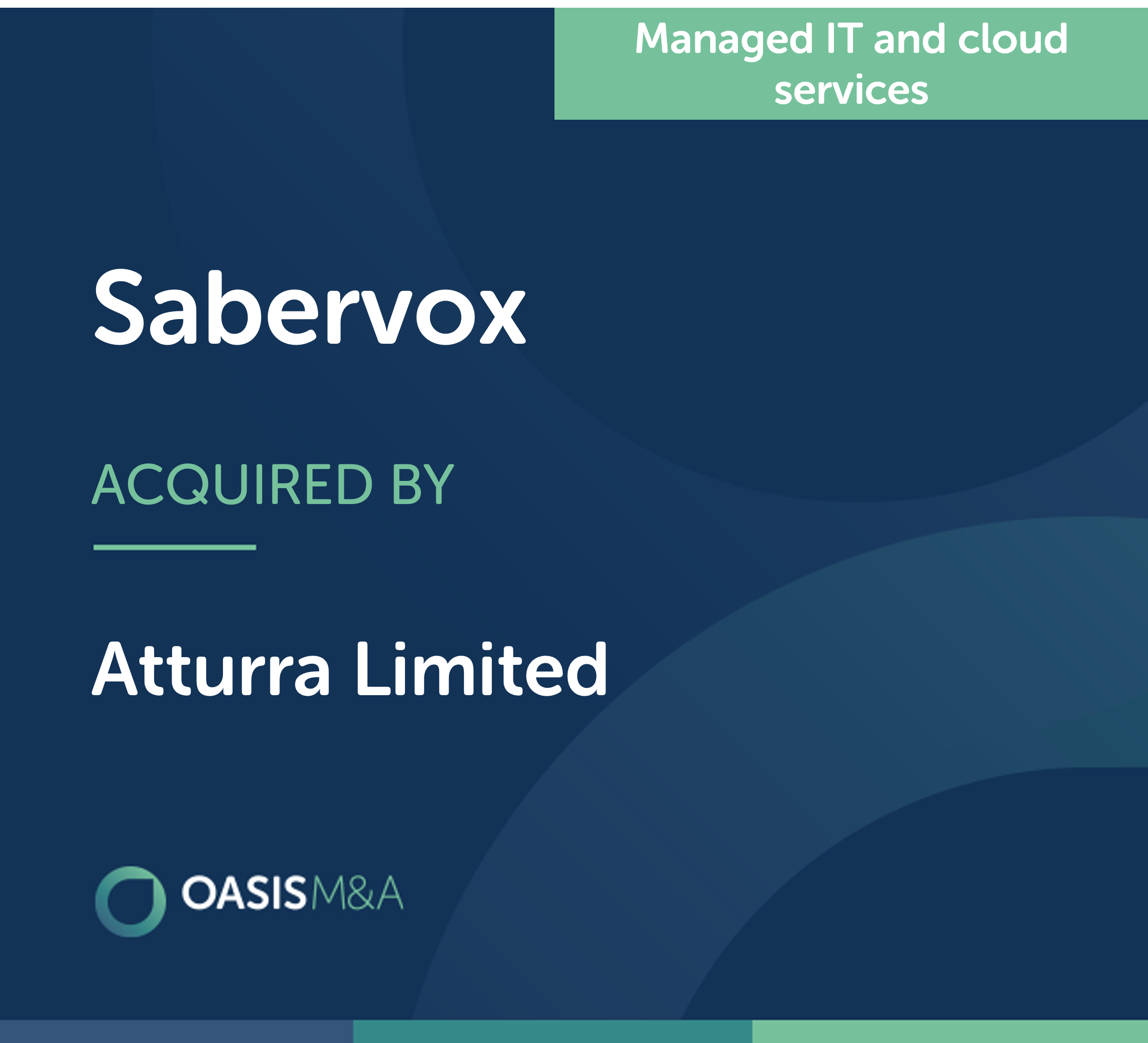 Sabervox acquired by Atturra Limited